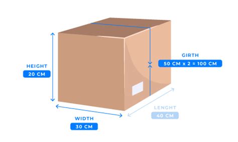 calculate length and girth.